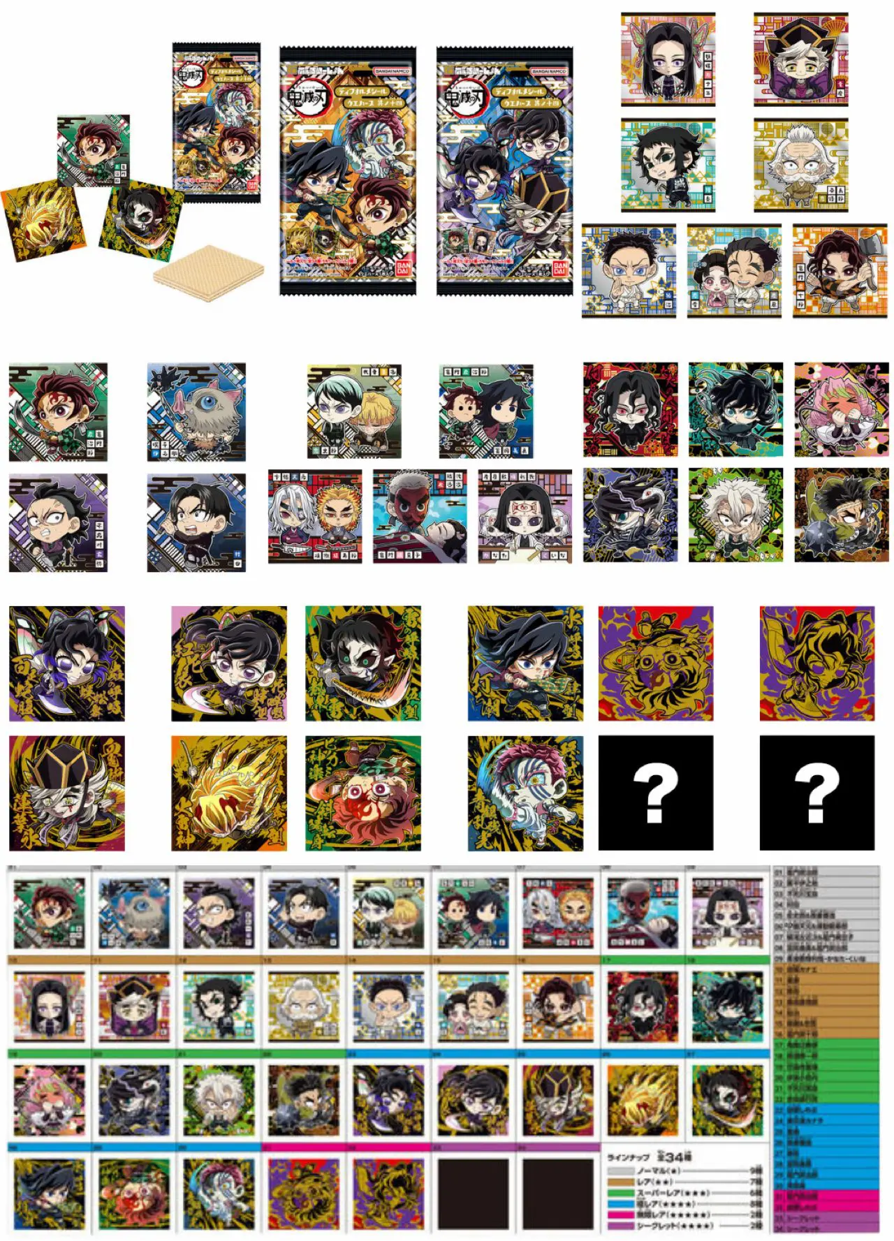 にふぉるめーしょん 鬼滅の刃ディフォルメシールウエハース 其ノ十四